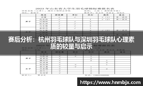 赛后分析：杭州羽毛球队与深圳羽毛球队心理素质的较量与启示